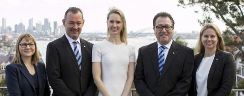 Estonian Australian Club of Commerce and Industry (